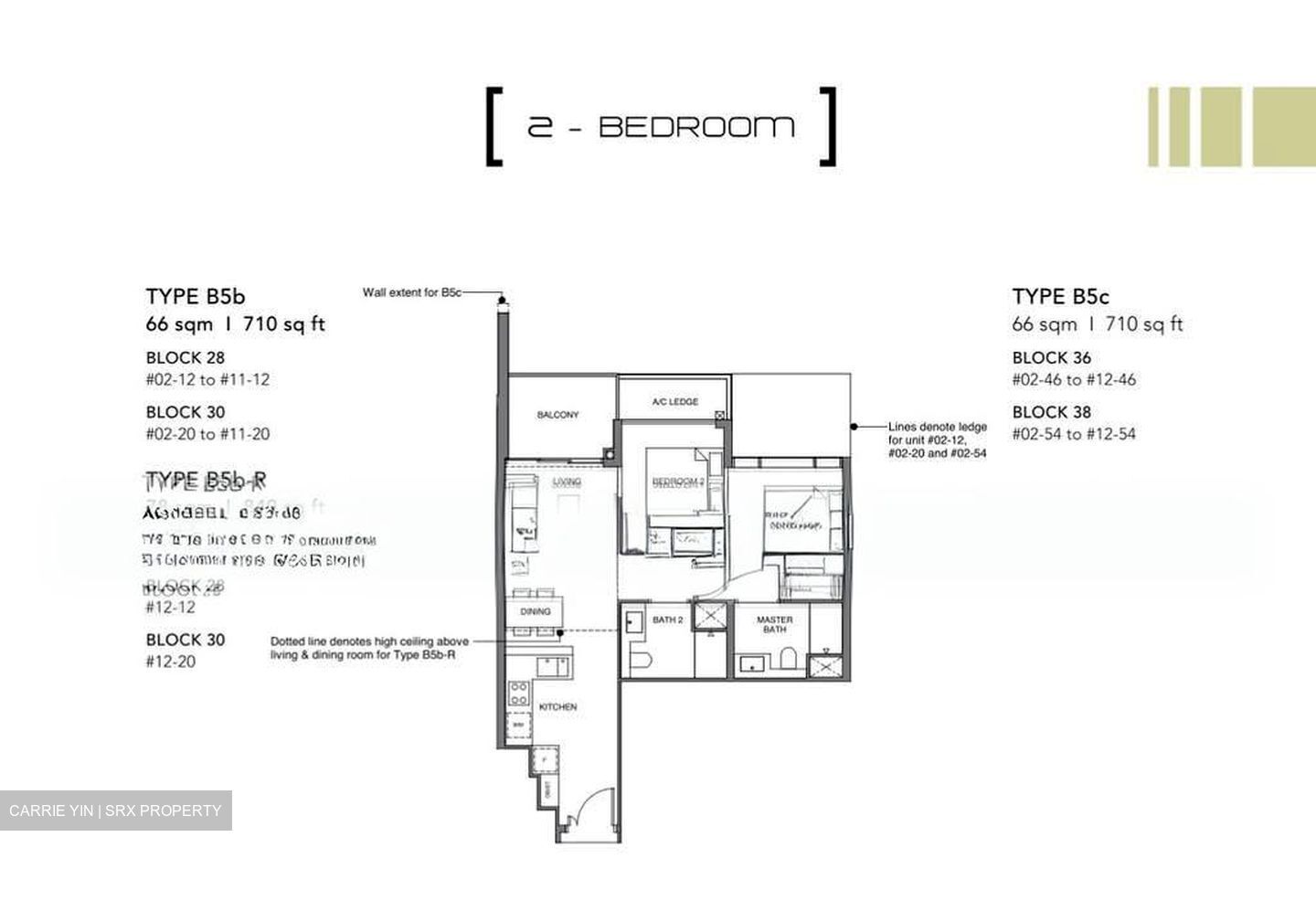 Leedon Green (D10), Condominium #539790531